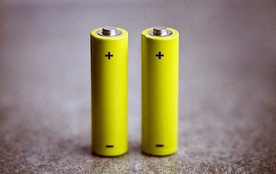 鋰電池充電器廠家